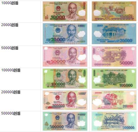 使用越南货币注意事项